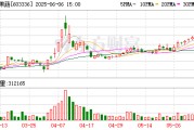 桐城明日停牌！又一A股 筹划控制权变更
