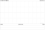 桐城中广核矿业控股股东中广核集团持股降至56.43%