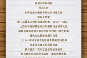 桐城国家档案局公布第六批《中国档案文献遗产名录》