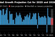 桐城世界银行将2025年全球经济增长预期下调至2.3%